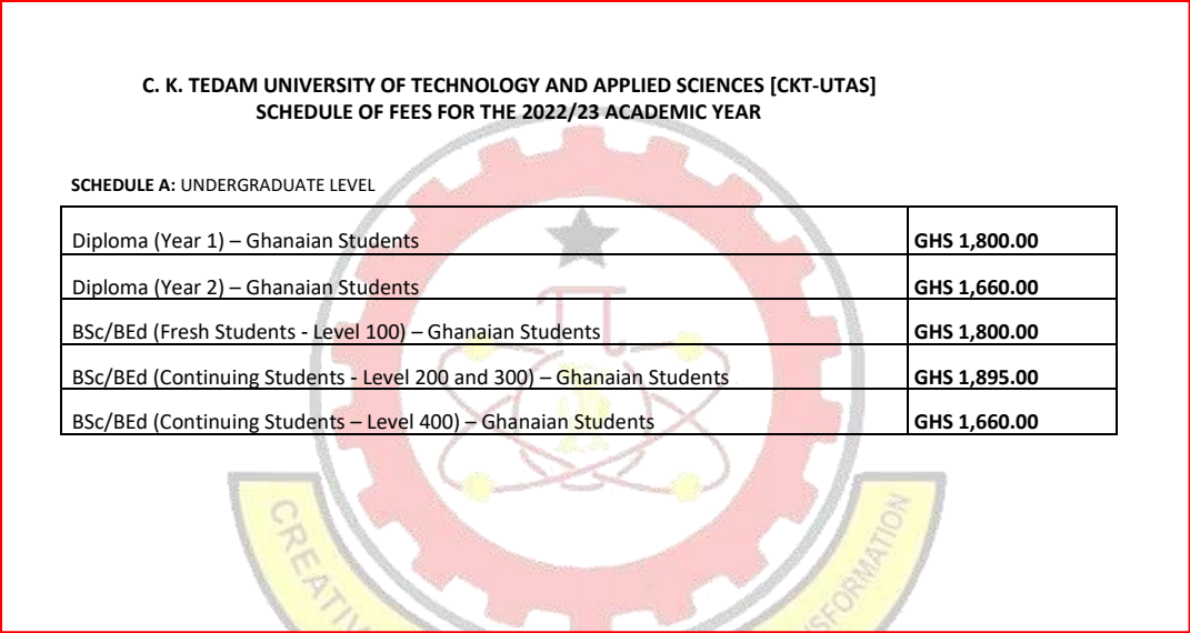 Fees - Undergraduate and Diploma 2022-2023